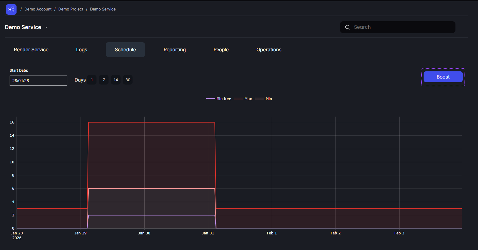 Boost button location in the UI