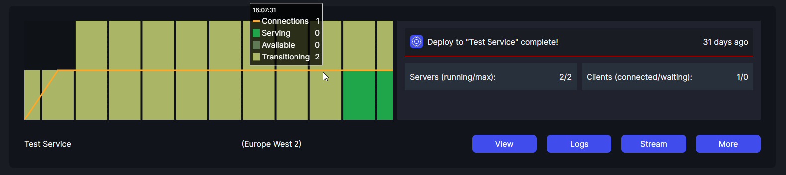 Render Service collapsed view