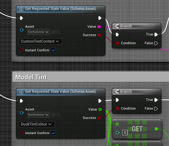 OmniStream Schema Blueprint State Get