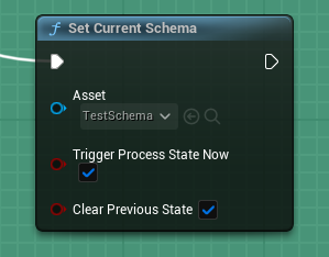 OmniStream Schema Blueprint State Get